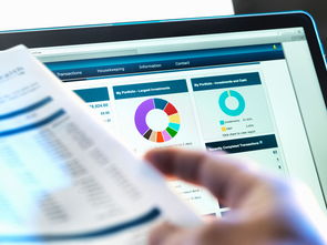 凈利潤預(yù)增超10倍，投資管理與咨詢板塊三季報(bào)行情啟動(dòng)